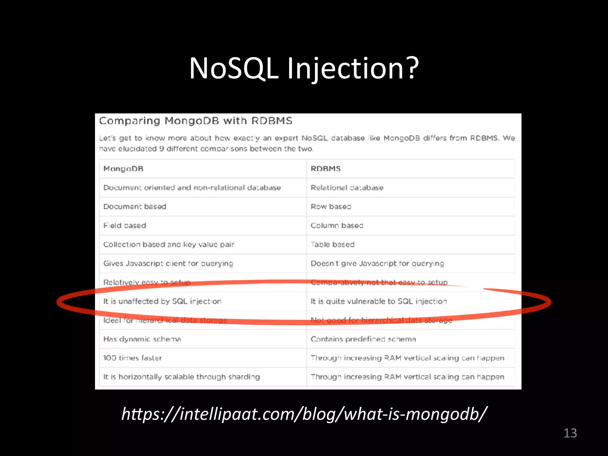 NoSQL	Injection?
13
h&ps://intellipaat.com/blog/what-is-mongodb/
 