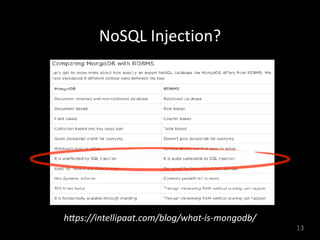 NoSQL	Injection?
13
h&ps://intellipaat.com/blog/what-is-mongodb/
 