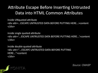A[ribute	Escape	Before	InserZng	Untrusted	
Data	into	HTML	Common	A[ributes
inside	UNquoted	a[ribute	
<div	a[r=...ESCAPE	UNTRUSTED	DATA	BEFORE	PUTTING	HERE...>content	
</div>	
inside	single	quoted	a[ribute	
<div	a[r='...ESCAPE	UNTRUSTED	DATA	BEFORE	PUTTING	HERE...'>content	
</div>	
inside	double	quoted	a[ribute	
<div	a[r="...ESCAPE	UNTRUSTED	DATA	BEFORE	PUTTING	
HERE...">content	
</div>	
Source: OWASP
 