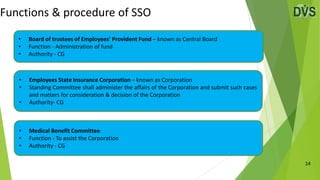 Code on Social Security, 2020-Part I | PPTX