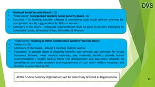 15
All the 5 Social Security Organisations will be collectively referred as Organisations
• “State name” Building & Other Construction Workers’ Welfare Board
• Authority- SG
• Members of the Board – atleast 1 member shall be woman
• Functions: To provide death & disability benefits; pay pension; pay premium for Group
Insurance Scheme; meet medical expenses; pay maternity benefits; provide transit
accommodation / hostile facility; frame skill development and awareness schemes for
beneficiaries and make provision and improvement of such other welfare measures and
facilities as prescribed by CG
• National Social Security Board – CG
• “State name” Unorganised Workers Social Security Board- SG
• Function – for framing suitable schemes & monitoring such social welfare schemes for
unorganised workers, gig workers & platform workers
• Members of the Board – Adequate representation shall be given to persons belonging to
Scheduled Castes, Scheduled Tribes, Minorities & Women
 