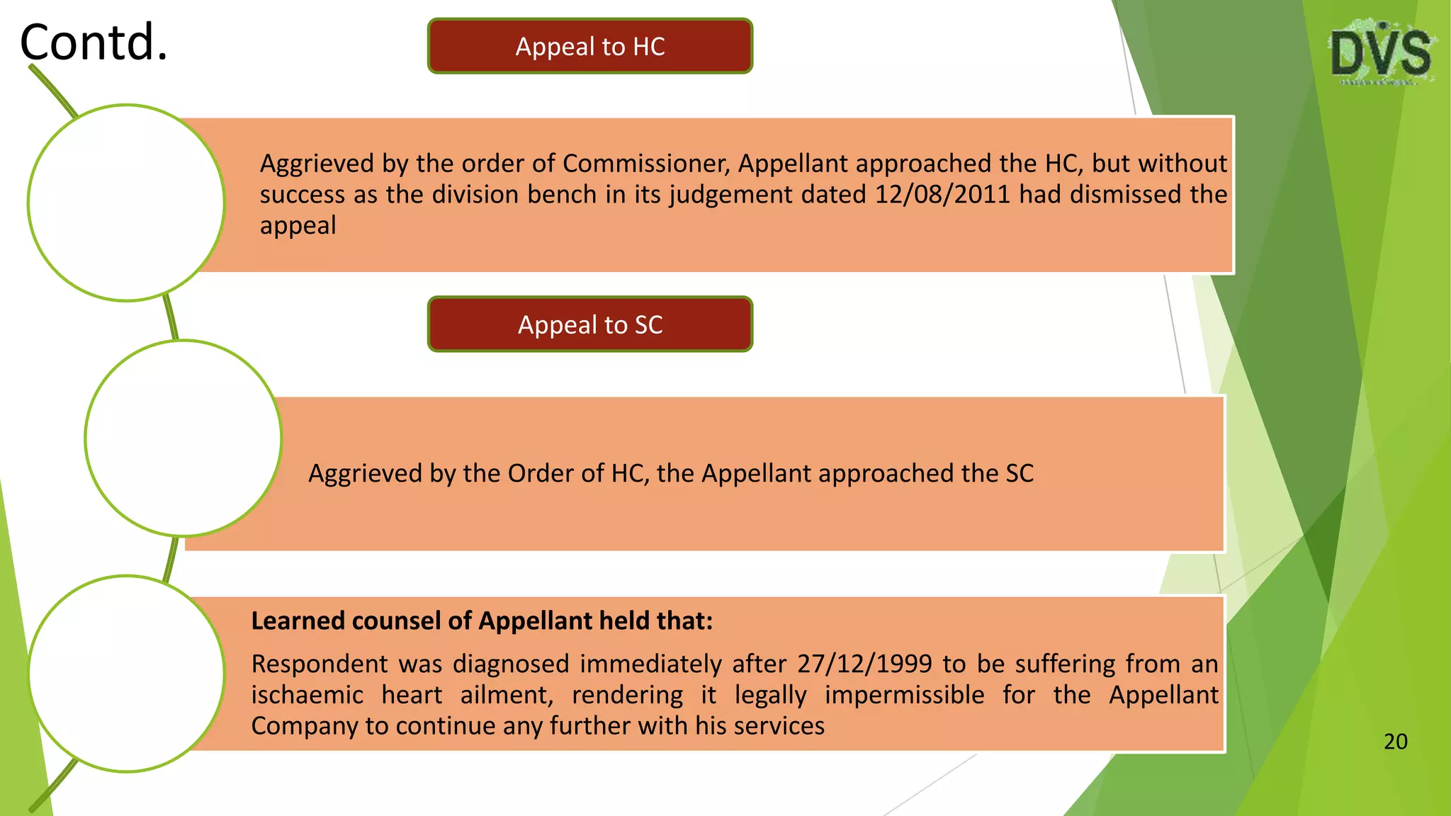 Code on social security, 2020 Part II | PPTX