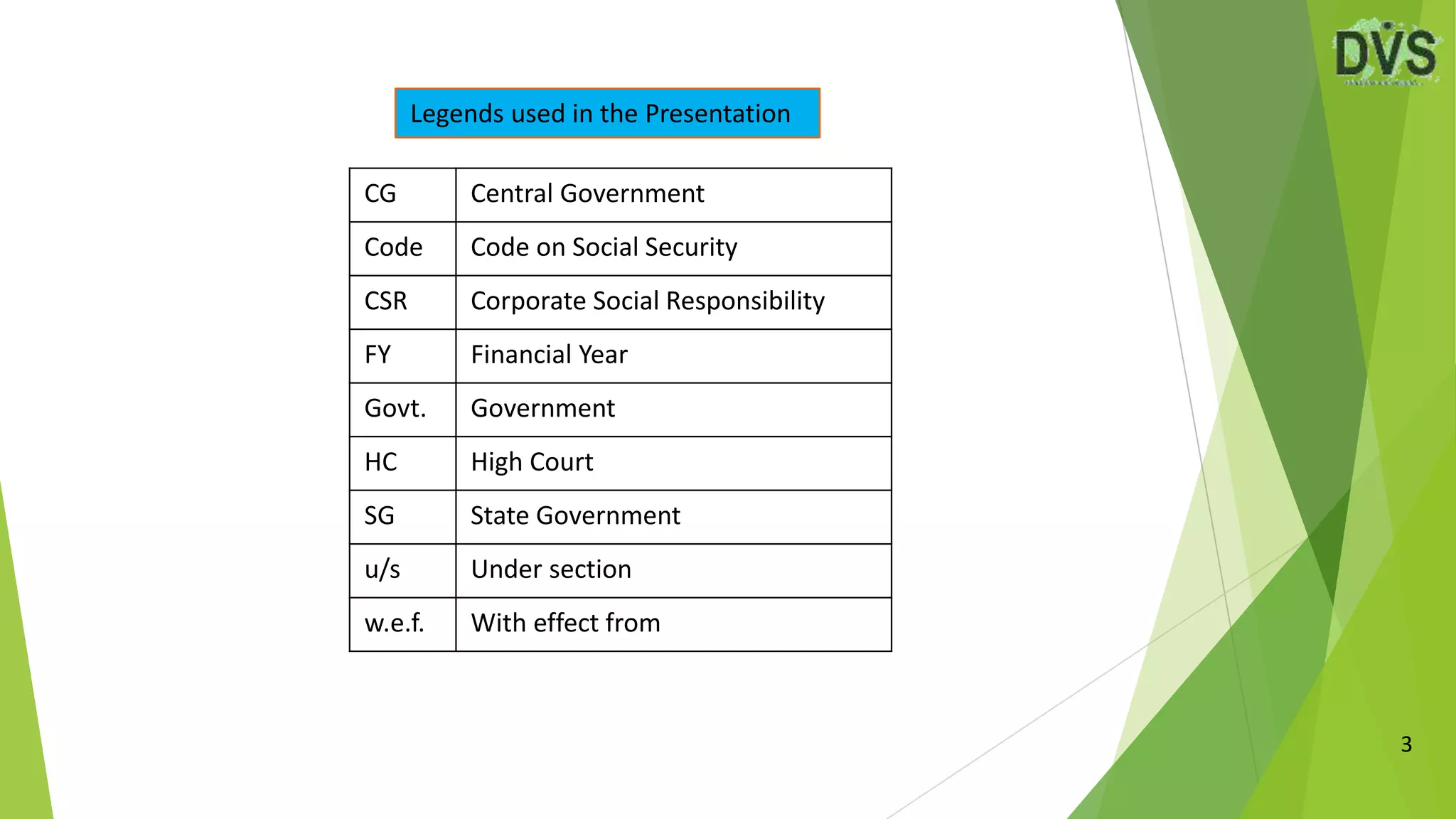 Code on Social Security, 2020 - Part III | PPTX