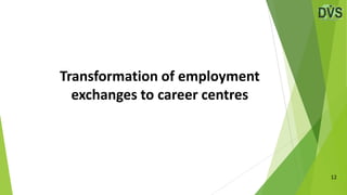 Transformation of employment
exchanges to career centres
12
 