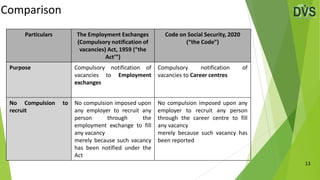 13
Particulars The Employment Exchanges
(Compulsory notification of
vacancies) Act, 1959 (“the
Act’”)
Code on Social Security, 2020
(“the Code”)
Purpose Compulsory notification of
vacancies to Employment
exchanges
Compulsory notification of
vacancies to Career centres
No Compulsion to
recruit
No compulsion imposed upon
any employer to recruit any
person through the
employment exchange to fill
any vacancy
merely because such vacancy
has been notified under the
Act
No compulsion imposed upon any
employer to recruit any person
through the career centre to fill
any vacancy
merely because such vacancy has
been reported
Comparison
 