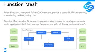 Function Mesh
Pulsar Functions, along with Pulsar IO/Connectors, provide a powerful API for ingesting,
transforming, and outputting data.
Function Mesh, another StreamNative project, makes it easier for developers to create
entire applications built from sources, functions, and sinks all through a declarative API.
 