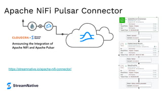 Apache NiFi Pulsar Connector
https://streamnative.io/apache-nifi-connector/
 