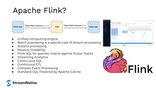 ● Uniﬁed computing engine
● Batch processing is a special case of stream processing
● Stateful processing
● Massive Scalability
● Flink SQL for queries, inserts against Pulsar Topics
● Streaming Analytics
● Continuous SQL
● Continuous ETL
● Complex Event Processing
● Standard SQL Powered by Apache Calcite
Apache Flink?
 