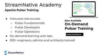 Apache Pulsar Training
● Instructor-led courses
○ Pulsar Fundamentals
○ Pulsar Developers
○ Pulsar Operations
● On-demand learning with labs
● 300+ engineers, admins and architects trained!
StreamNative Academy
Now Available
On-Demand
Pulsar Training
Academy.StreamNative.io
 