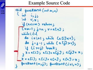 Code optimisation presnted | PPT