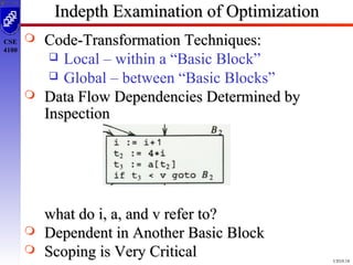 Code optimisation presnted | PPT