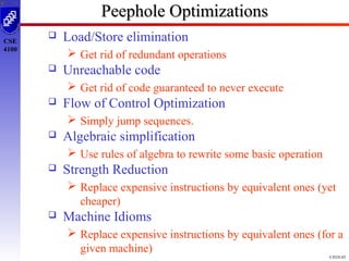 Code optimisation presnted | PPT