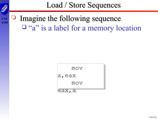 Code optimisation presnted | PPT