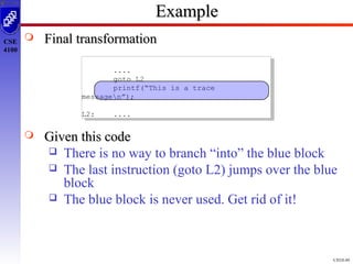 Code optimisation presnted | PPT
