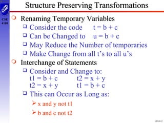 Code optimisation presnted | PPT