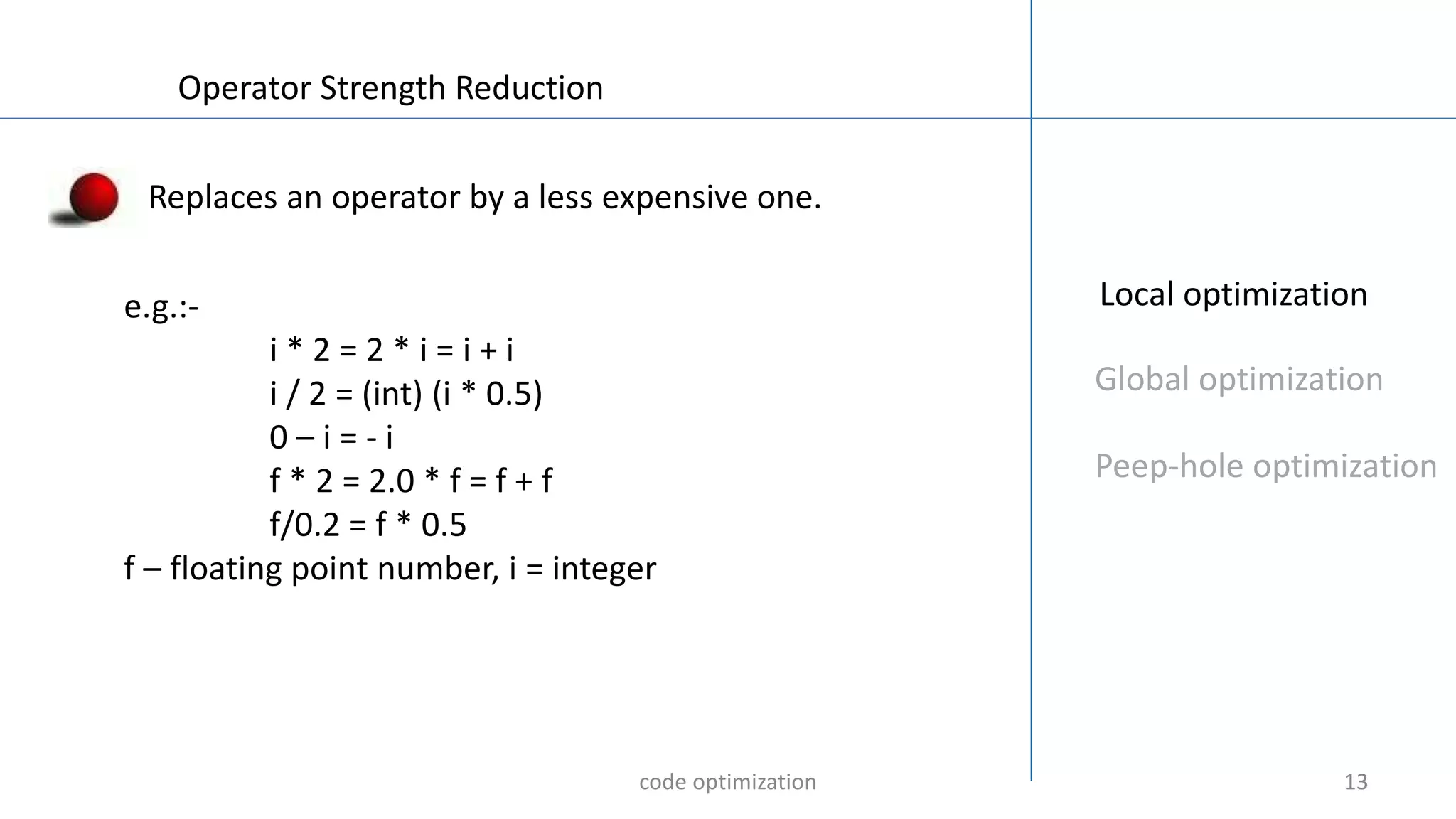 Code optimization | PPTX
