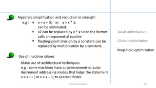 Code optimization | PPTX | Programming Languages | Computing
