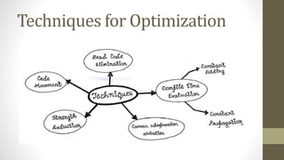 Techniques for Optimization
 