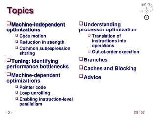 Comprehensive Guide to Code Optimization and Performance Enhancement ...