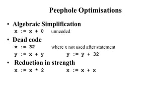 Comprehensive Guide to Code Optimization Techniques in Compiler Design ...