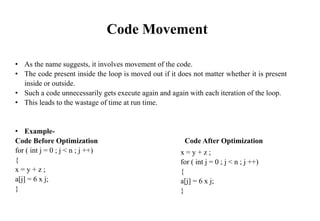 Comprehensive Guide to Code Optimization Techniques in Compiler Design ...
