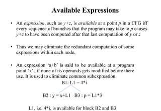 Comprehensive Guide to Code Optimization Techniques in Compiler Design ...