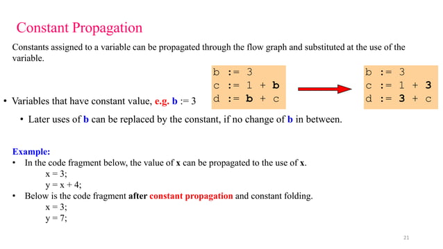 Code optimization in compiler design | PDF