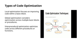 Code Optimization In Code Generator In Compiler Design Subject.pptx