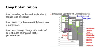 Code Optimization In Code Generator In Compiler Design Subject.pptx
