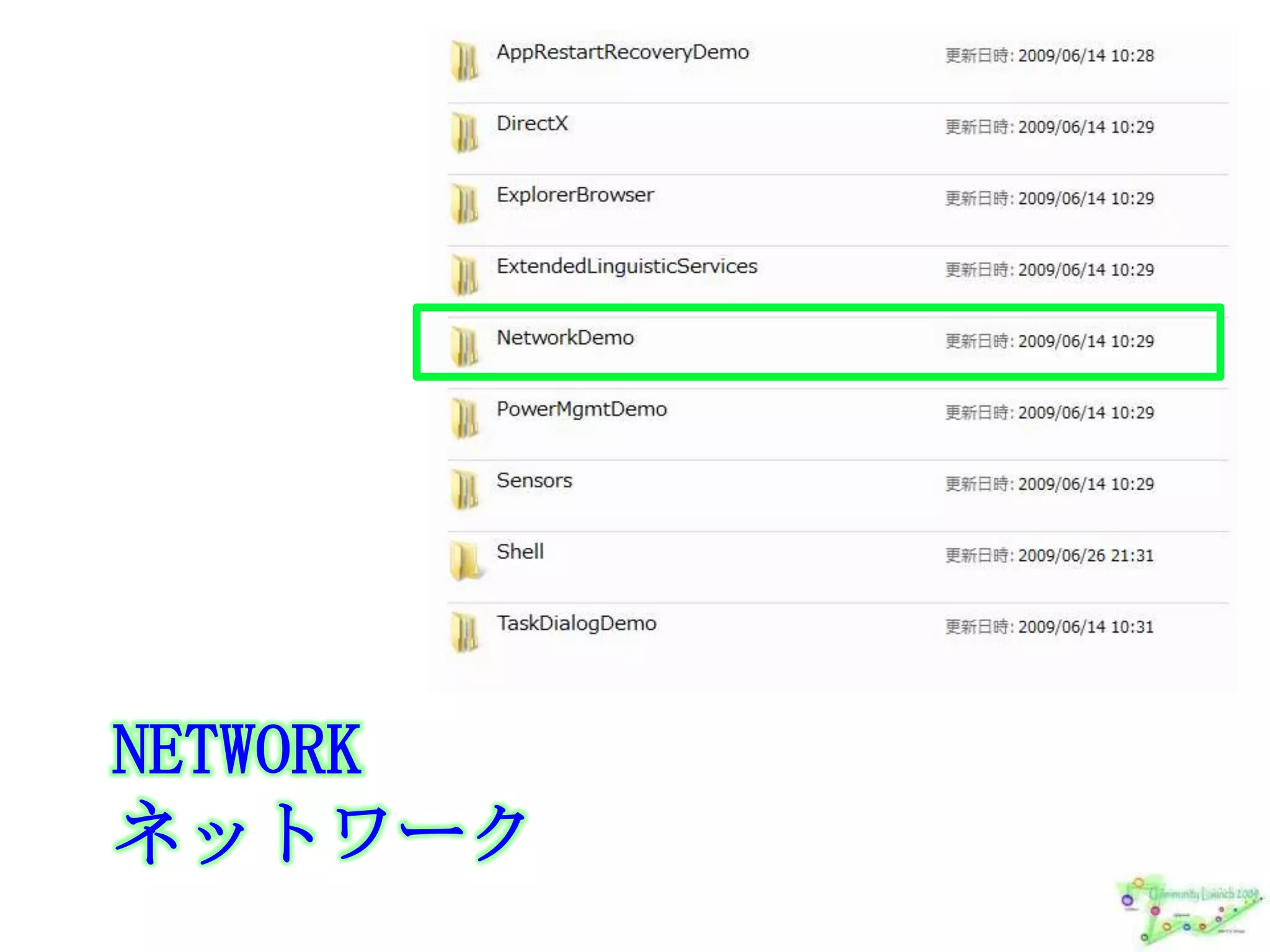 Networkネットワーク