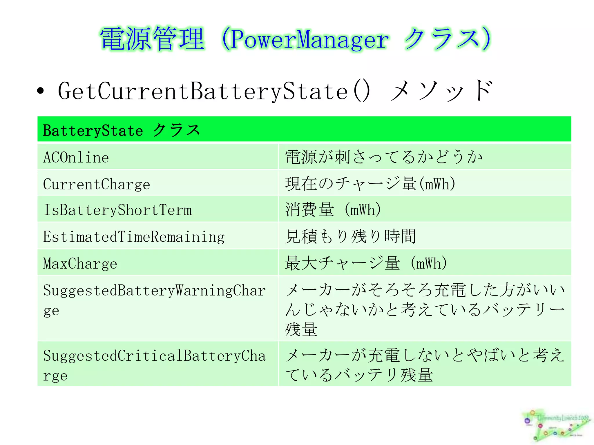 電源管理 (PowerManagerクラス)GetCurrentBatteryState() メソッド