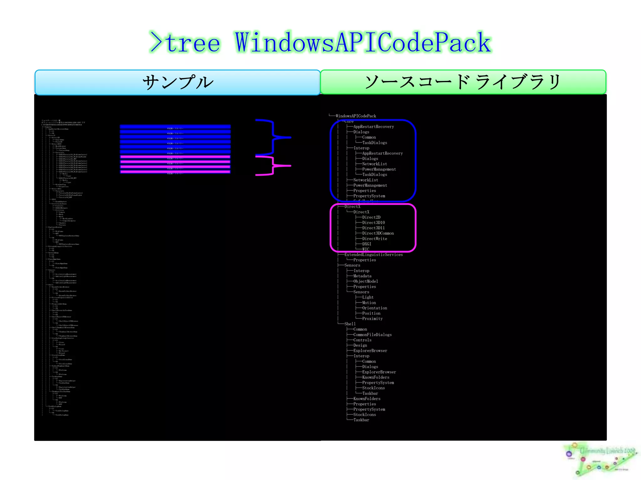 >tree WindowsAPICodePackサンプルソースコード ライブラリフォルダー パスの一覧ボリューム シリアル番号は 00650064 A2B8:4507 ですC:\USERS\YOSHIHISA\DESKTOP\WINDOWSAPICODEPACK├─Samples│  ├─AppRestartRecoveryDemo│  │  ├─CS│  │  └─VB│  ├─DirectX│  │  ├─Direct2D│  │  │  ├─ChartDemo│  │  │  └─Paint2D│  │  ├─Direct3D10│  │  │  ├─MeshBrowser│  │  │  ├─TextureSwap│  │  │  │  └─TextureSwap│  │  │  ├─Tutorials│  │  │  │  ├─D3D10Tutorial01_WinFormsControl│  │  │  │  ├─D3D10Tutorial01_WinFormsWindow│  │  │  │  ├─D3D10Tutorial01_WPF│  │  │  │  ├─D3D10Tutorial02_WinFormsControl│  │  │  │  ├─D3D10Tutorial04_WinFormsControl│  │  │  │  ├─D3D10Tutorial05_WinFormsControl│  │  │  │  ├─D3D10Tutorial06_WinFormsControl│  │  │  │  ├─D3D10Tutorial07_WinFormsControl│  │  │  │  ├─D3D10Tutorial09_WinFormsControl│  │  │  │  │  ├─Media│  │  │  │  │  │  └─Tiger│  │  │  │  └─D3D10Tutorial09_WPF│  │  │  │      ├─Media│  │  │  │      │  └─Tiger│  │  │  └─WindowsFlag│  │  │      └─Properties│  │  ├─Direct3D11│  │  │  └─Tutorials│  │  │      ├─Tutorial02_WinFormsControl│  │  │      ├─Tutorial02_WinFormsWindow│  │  │      └─Tutorial02_WPF│  │  ├─DXGI│  │  │  └─EnumAdapters│  │  └─UtilitiesLibrary│  │      ├─Controls│  │      ├─D3DX10Helpers│  │      └─Utilities│  │          ├─Camera│  │          ├─Math│  │          ├─Mesh│  │          │  ├─MeshLoaders│  │          │  └─SimpleGeometry│  │          ├─Shaders│  │          └─Texture│  ├─ExplorerBrowser│  │  ├─CS│  │  │  ├─WinForms│  │  │  └─WPF│  │  │      └─WPFExplorerBrowserDemo│  │  └─VB│  │      ├─WinForms│  │      └─WPF│  │          └─WPFExplorerBrowserDemo│  ├─ExtendedLinguisticServices│  │  ├─CS│  │  └─VB│  ├─NetworkDemo│  │  ├─CS│  │  └─VB│  ├─PowerMgmtDemo│  │  ├─CS│  │  │  └─PowerMgmtDemo│  │  └─VB│  │      └─PowerMgmtDemo│  ├─Sensors│  │  ├─CS│  │  │  ├─AccelerationMeasurement│  │  │  └─AmbientLightMeasurement│  │  └─VB│  │      ├─AccelerationMeasurement│  │      └─AmbientLightMeasurement│  ├─Shell│  │  ├─KnownFoldersBrowser│  │  │  ├─CS│  │  │  │  └─KnownFoldersBrowser│  │  │  └─VB│  │  │      └─KnownFoldersBrowser│  │  ├─PicturePropertiesEditor│  │  │  ├─CS│  │  │  └─VB│  │  ├─PropertyEditDemo│  │  │  ├─CS│  │  │  └─VB│  │  ├─ShellHierarchyTreeDemo│  │  │  ├─CS│  │  │  └─VB│  │  ├─ShellObjectCFDBrowser│  │  │  ├─CS│  │  │  │  └─ShellObjectCFDBrowser│  │  │  └─VB│  │  │      └─ShellObjectCFDBrowser│  │  ├─ShellThumbnailBrowserDemo│  │  │  ├─CS│  │  │  │  └─ThumbnailBrowserDemo│  │  │  └─VB│  │  │      └─ThumbnailBrowserDemo│  │  ├─StarBackupUsingLibraries│  │  │  ├─CS│  │  │  │  ├─Icons│  │  │  │  └─Wizard│  │  │  └─VB│  │  │      ├─Icons│  │  │      ├─My Project│  │  │      └─Wizard│  │  ├─StockIconsDemo│  │  │  ├─CS│  │  │  │  └─StockIconsDemo│  │  │  └─VB│  │  │      └─StockIconsDemo│  │  ├─TabbedThumbnailDemo│  │  │  ├─CS│  │  │  │  └─Winforms│  │  │  └─VB│  │  │      └─Winforms│  │  ├─TaskbarDemo│  │  │  ├─CS│  │  │  │  ├─RegistrationHelper│  │  │  │  └─TaskbarDemo│  │  │  └─VB│  │  │      ├─RegistrationHelper│  │  │      └─TaskbarDemo│  │  └─ThumbnailToolbarDemo│  │      ├─CS│  │      │  ├─Winforms│  │      │  └─WPF│  │      └─VB│  │          ├─Winforms│  │          └─WPF│  └─TaskDialogDemo│      ├─CS│      │  └─TaskDialogDemo│      └─VB│          └─TaskDialogDemo└─WindowsAPICodePack    ├─Core    │  ├─AppRestartRecovery    │  ├─Dialogs    │  │  ├─Common    │  │  └─TaskDialogs    │  ├─Interop    │  │  ├─AppRestartRecovery    │  │  ├─Dialogs    │  │  ├─NetworkList    │  │  ├─PowerManagement    │  │  └─TaskDialogs    │  ├─NetworkList    │  ├─PowerManagement    │  ├─Properties    │  ├─PropertySystem    │  └─SafeHandles    ├─DirectX    │  └─DirectX    │      ├─Direct2D    │      ├─Direct3D10    │      ├─Direct3D11    │      ├─Direct3DCommon    │      ├─DirectWrite    │      ├─DXGI    │      └─WIC    ├─ExtendedLinguisticServices    │  └─Properties    ├─Sensors    │  ├─Interop    │  ├─Metadata    │  ├─ObjectModel    │  ├─Properties    │  └─Sensors    │      ├─Light    │      ├─Motion    │      ├─Orientation    │      ├─Position    │      └─Proximity    └─Shell        ├─Common        ├─CommonFileDialogs        ├─Controls        ├─Design        ├─ExplorerBrowser        ├─Interop        │  ├─Common        │  ├─Dialogs        │  ├─ExplorerBrowser        │  ├─KnownFolders        │  ├─PropertySystem        │  ├─StockIcons        │  └─Taskbar        ├─KnownFolders        ├─Properties        ├─PropertySystem        ├─StockIcons        └─Taskbar再起動・リカバリー再起動・リカバリー再起動・リカバリー再起動・リカバリー再起動・リカバリー再起動・リカバリー再起動・リカバリー再起動・リカバリー再起動・リカバリー再起動・リカバリー