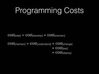 Programming Costs
cost[total] = cost[develop] + cost[maintain]
cost[maintain] = cost[understand] + cost[change]
+ cost[test]
+ cost[deploy]
 