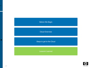 •




             Before We Begin




              Cloud Overview




•         Steps to get to the Cloud




             Lessons Learned




    1 7
 