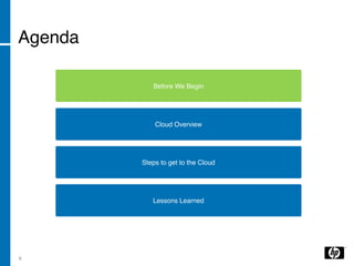 Agenda

            Before We Begin




             Cloud Overview




         Steps to get to the Cloud




            Lessons Learned




5
 