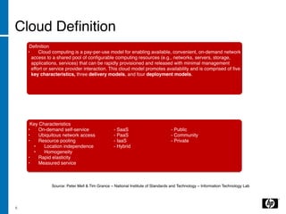 Cloud Deﬁnition
     Deﬁnition
    •     Cloud computing is a pay-per-use model for enabling available, convenient, on-demand network
      access to a shared pool of conﬁgurable computing resources (e.g., networks, servers, storage,
      applications, services) that can be rapidly provisioned and released with minimal management
      effort or service provider interaction. This cloud model promotes availability and is comprised of ﬁve
      key characteristics, three delivery models, and four deployment models.




     Key Characteristics
    •    On-demand self-service 
                - SaaS
        
               - Public
    •    Ubiquitous network access
              - PaaS
        
               - Community
    •    Resource pooling
    
                  - IaaS
        
               - Private
      •    Location independence
                - Hybrid
      •    Homogeneity
    •    Rapid elasticity
    •    Measured service



               Source: Peter Mell & Tim Grance – National Institute of Standards and Technology – Information Technology Lab




6
 