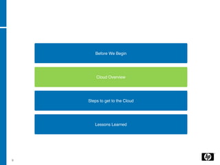 Before We Begin




        Cloud Overview




    Steps to get to the Cloud




       Lessons Learned




9
 