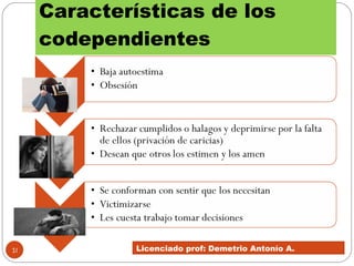 Características de los codependientes Licenciado prof: Demetrio Antonío A.  