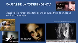 CAUSAS DE LA CODEPENDENCIA
Abuso físico o verbal, abandono de uno de sus padres o de ambos, ya
sea físico o emocional.
Elaboró e impartió Psic. Ma. Dolores Sánchez Rovelo
 