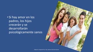 • Si hay amor en los
padres, los hijos
crecerán y se
desarrollarán
psicológicamente sanos
Elaboró e impartió Psic. Ma. Dolores Sánchez Rovelo
 