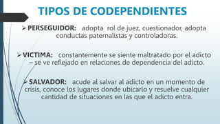 TIPOS DE CODEPENDIENTES
PERSEGUIDOR: adopta rol de juez, cuestionador, adopta
conductas paternalistas y controladoras.
VICTIMA: constantemente se siente maltratado por el adicto
– se ve reflejado en relaciones de dependencia del adicto.
SALVADOR: acude al salvar al adicto en un momento de
crisis, conoce los lugares donde ubicarlo y resuelve cualquier
cantidad de situaciones en las que el adicto entra.
 
