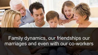 Family dynamics, our friendships our
marriages and even with our co-workers
 