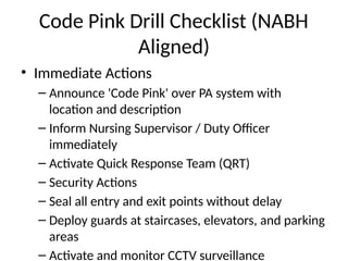 Code_Pink_Military_Hospital_NABH_Training_v2 (1).pptx