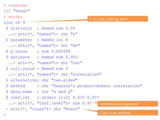 Python Chr Correlation Poetry with R -- Dissecting the code | PDF