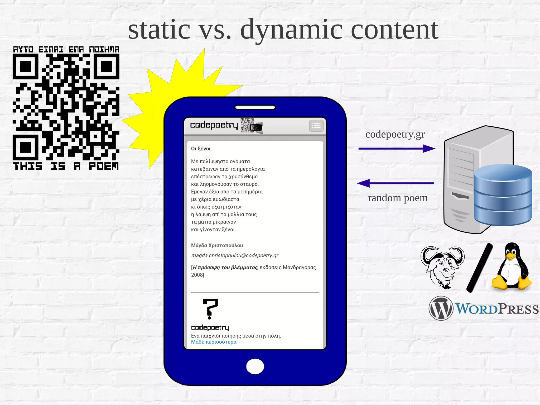static vs. dynamic content


                   codepoetry.gr




                    random poem

     QR scanner
        App
 
