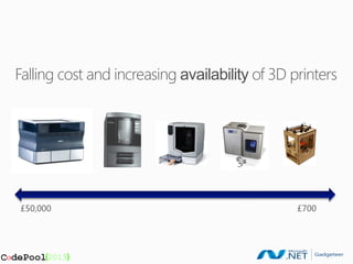 Falling cost and increasing availability of 3D printers
 