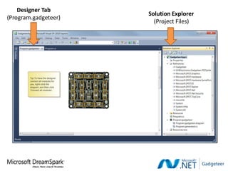 Designer Tab
                      Solution Explorer
(Program.gadgeteer)
                        (Project Files)
 