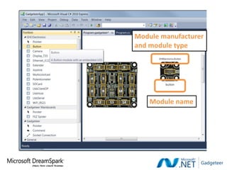 Module manufacturer
and module type




    Module name
 