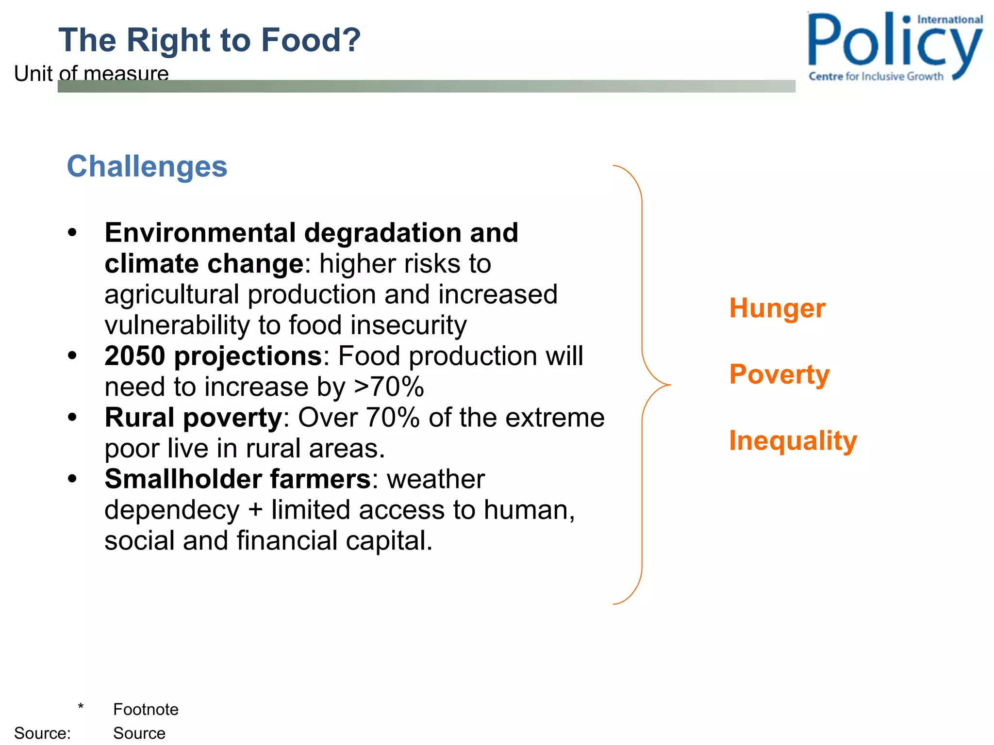 The Right to Food? Challenges Environmental degradation and climate change : higher risks to agricultural production and increased vulnerability to food insecurity 2050 projections : Food production will need to increase by >70% Rural poverty : Over 70% of the extreme poor live in rural areas. Smallholder farmers : weather dependecy + limited access to human, social and financial capital. Hunger Poverty Inequality 